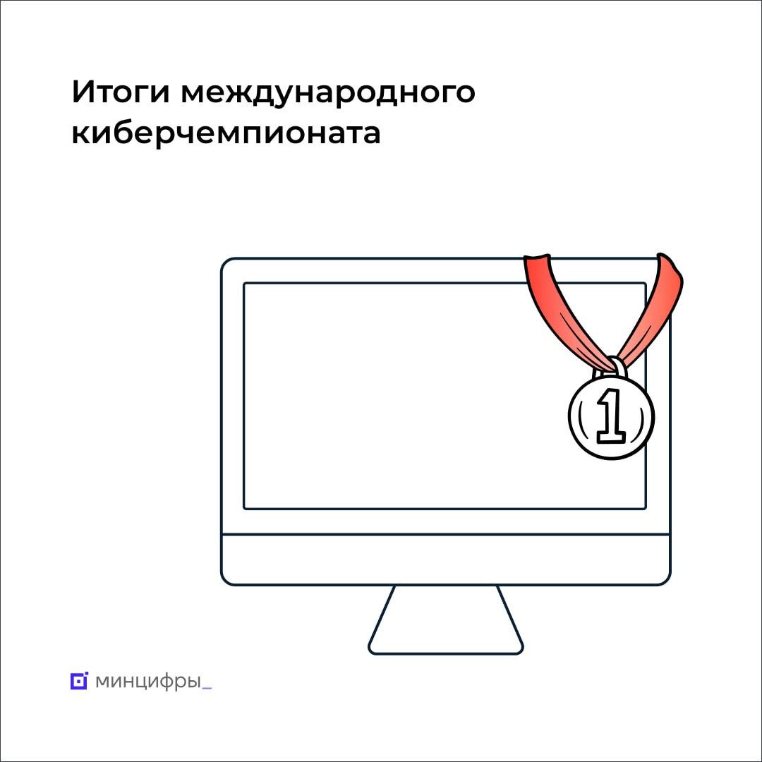 Завершился Международный киберчемпионат по информационной безопасности