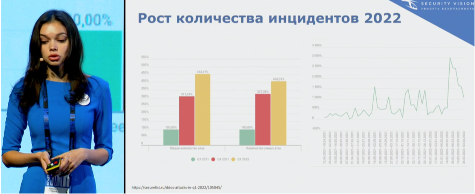 Введите описание изображения