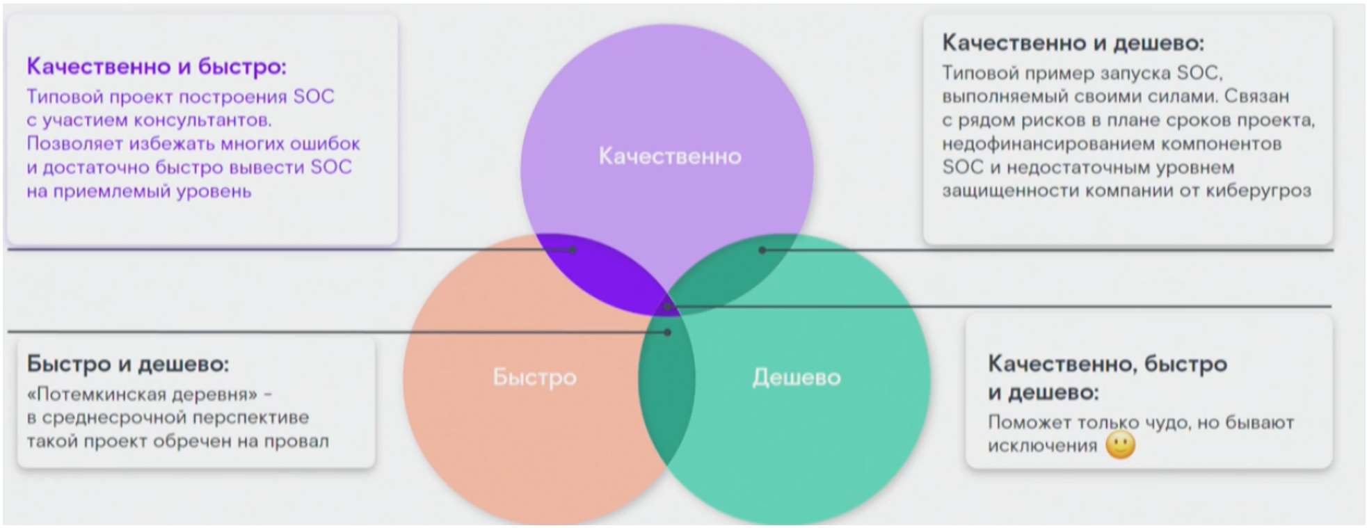 Введите описание изображения
