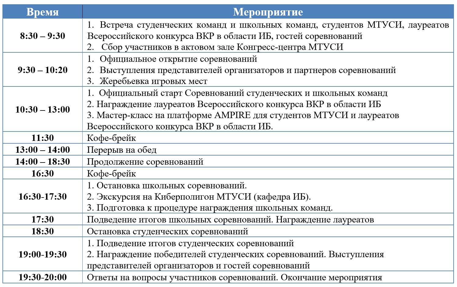 Введите название изображения Введите описание изображения