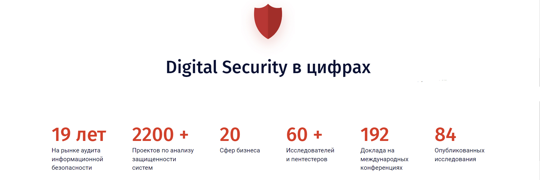 Введите название изображения Введите описание изображения