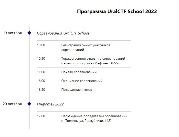 Введите название изображения Введите описание изображения