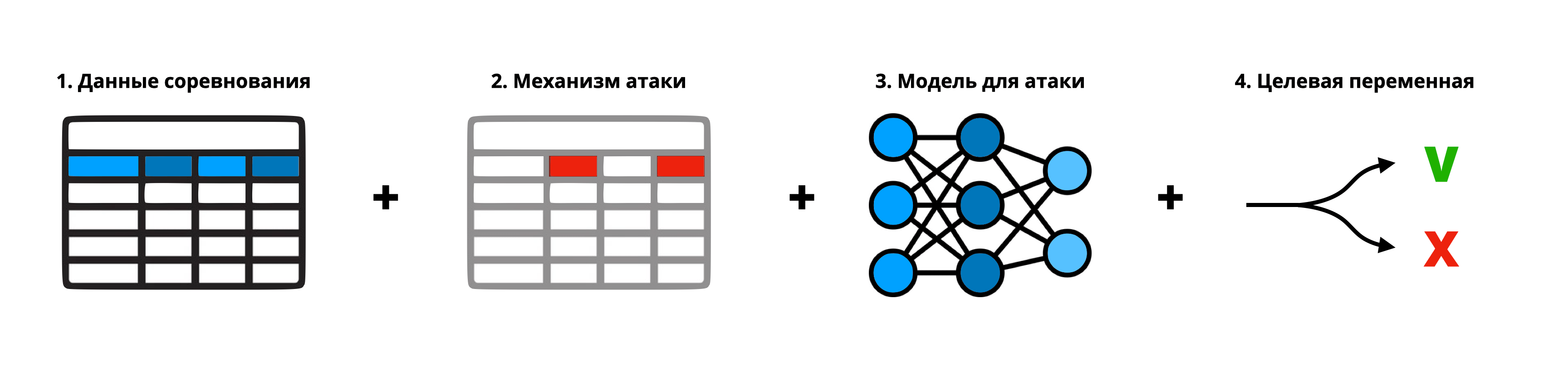 Введите описание изображения