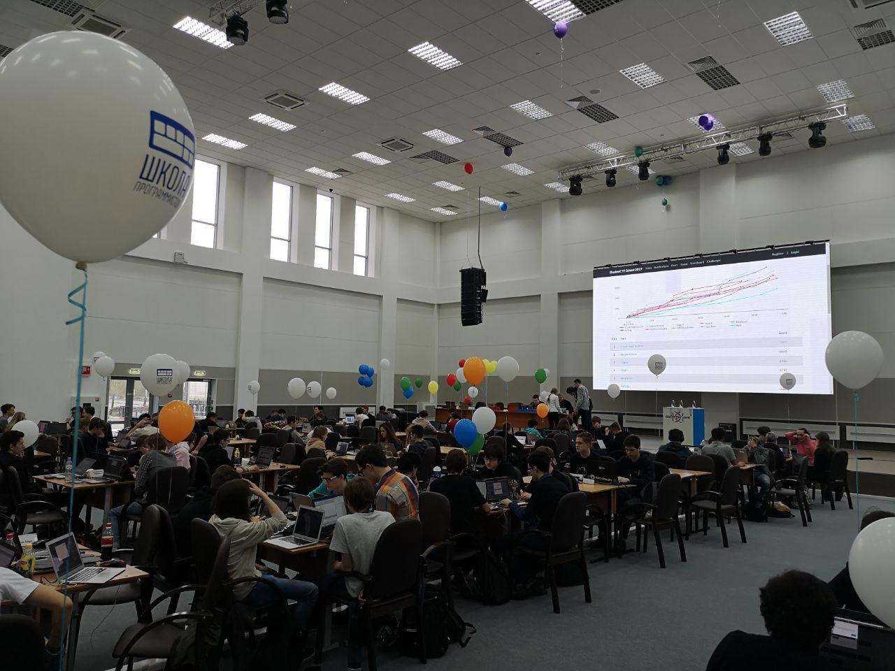 ShadowCTF School 2019