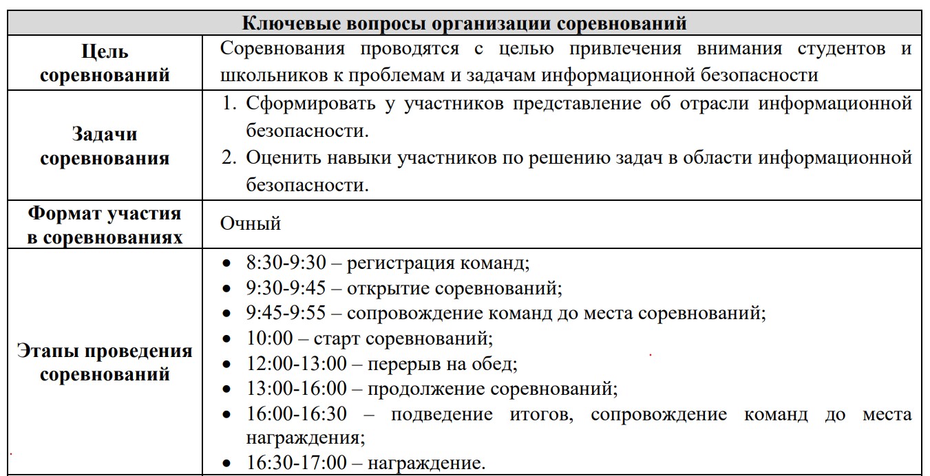 Введите название изображения Введите описание изображения